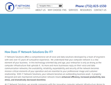 Tablet Screenshot of itnsusa.com